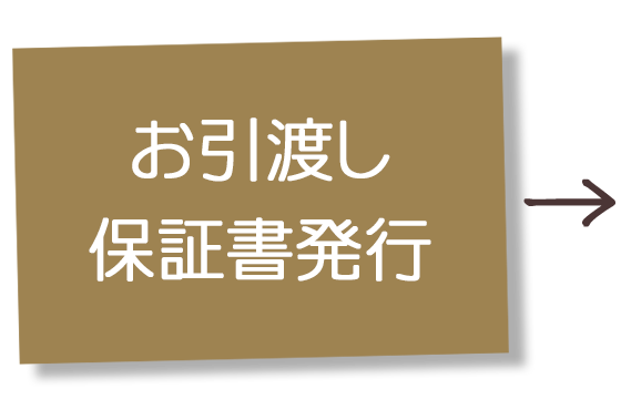 お引渡し 保証書発行