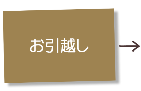 お引越し