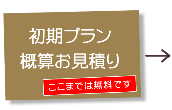 初期プラン 概算お見積り