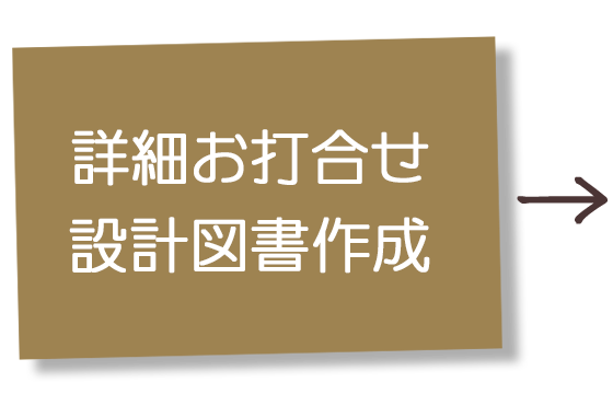 詳細お打合せ 設計図書作成